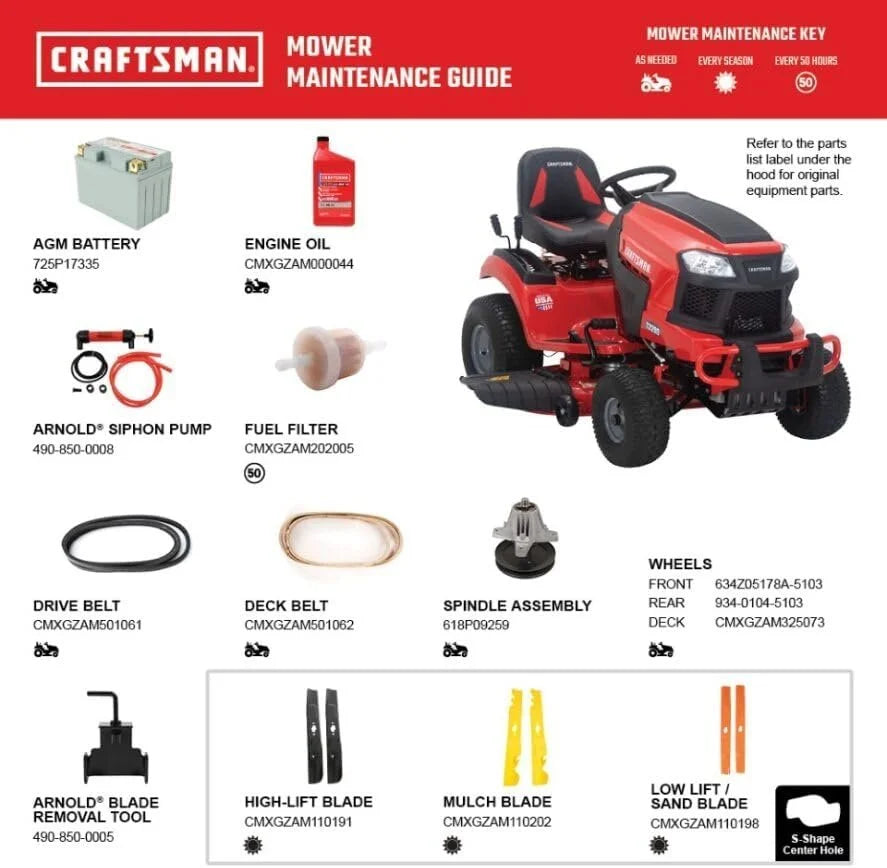 Craftsman T2200K 42 in. 20 HP 725cc Hydrostatic Riding Mower