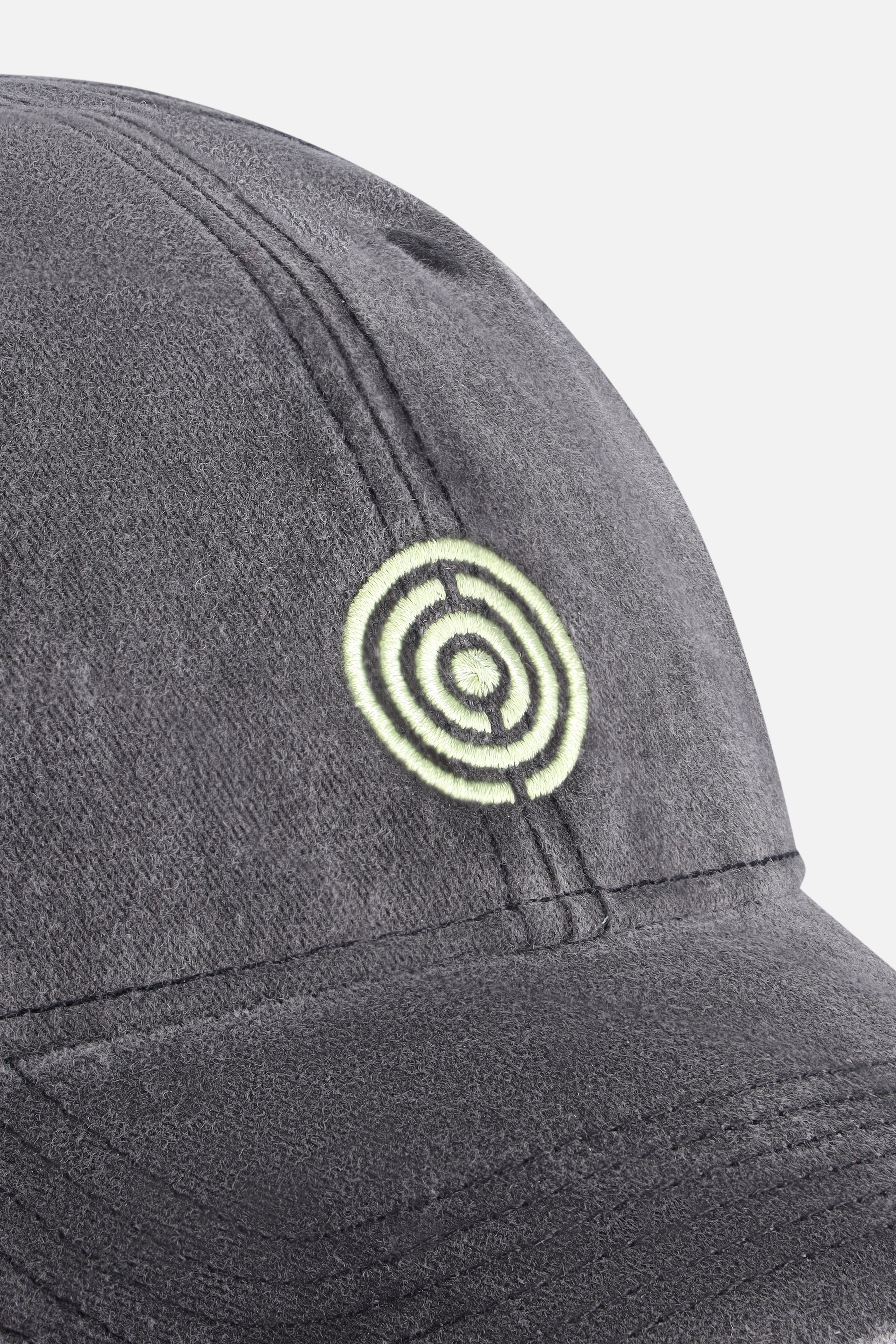 CORE CAP