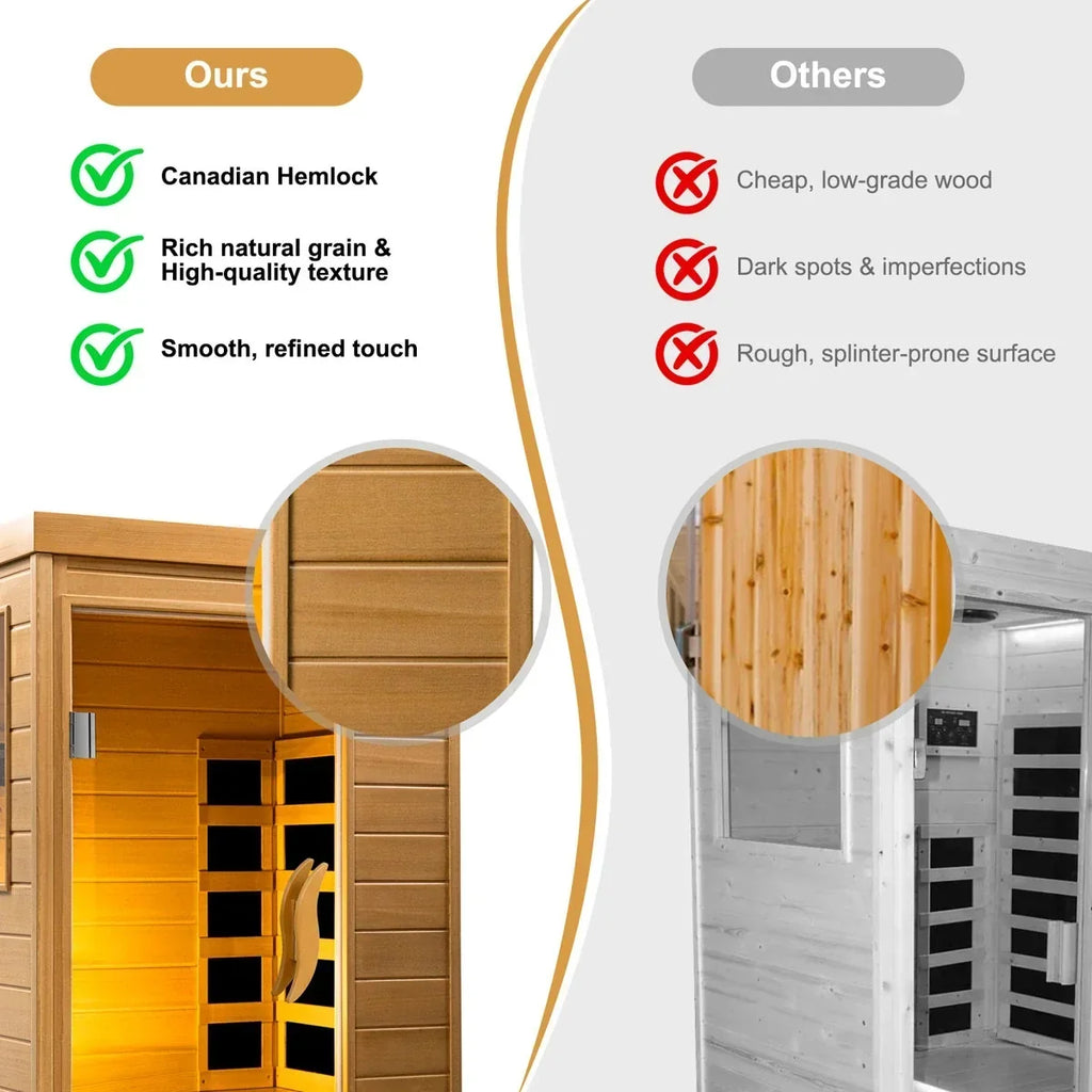 HomeMiYN Far Infrared Wood Sauna Box,traditional Sauna Room Indoor Home Spa Low-emf Dry Saunas Single Person Spa Canada Hemlock,nature