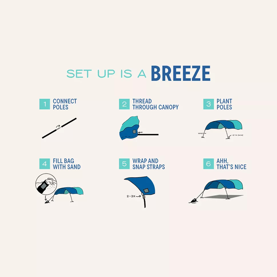 Shibumi Shade Classic Bundle with Quiet Canopy, the Original Wind-Powered Beach Shade, Provides 150 Sq. Ft. of Shade, Weighs Only 4 Lbs, Sets up in 3