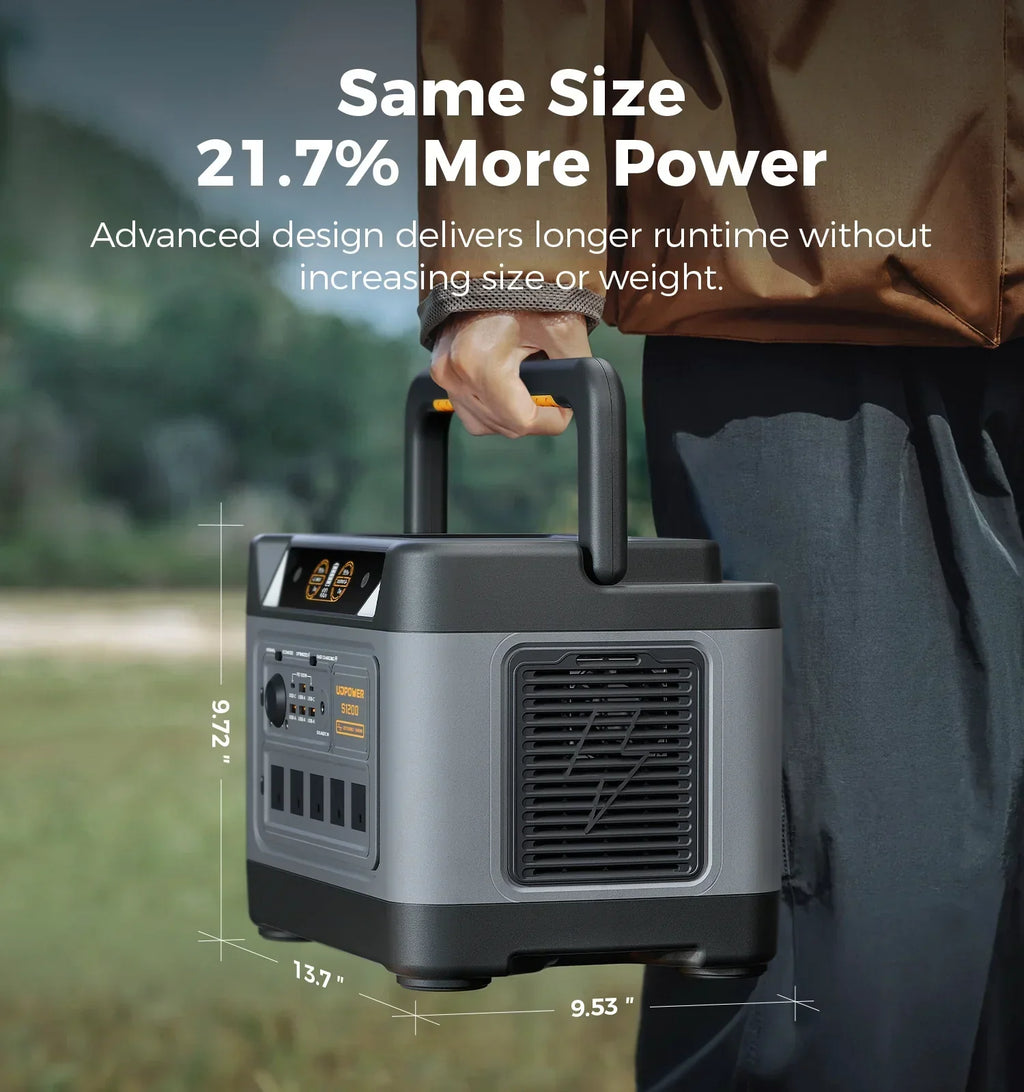 UDPOWER S1200 Portable Power Station - 1200W, 400W Solar Input, UPS