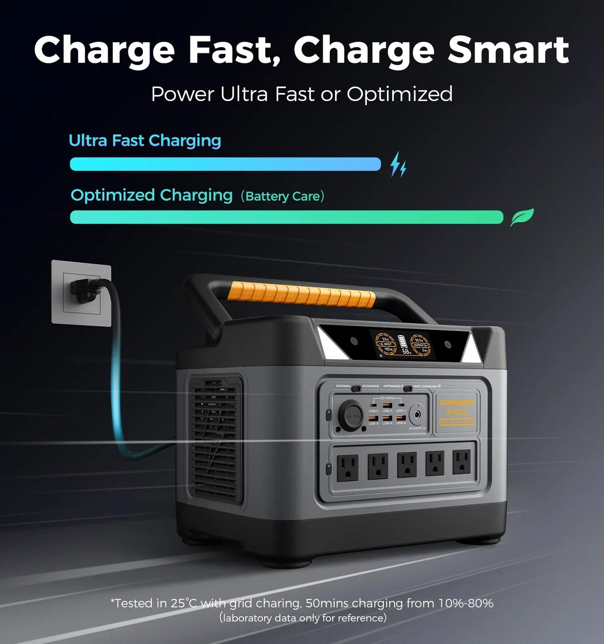 UDPOWER S1200 Portable Power Station - 1200W, 400W Solar Input, UPS