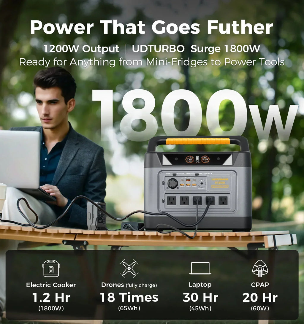 UDPOWER S1200 Portable Power Station - 1200W, 400W Solar Input, UPS