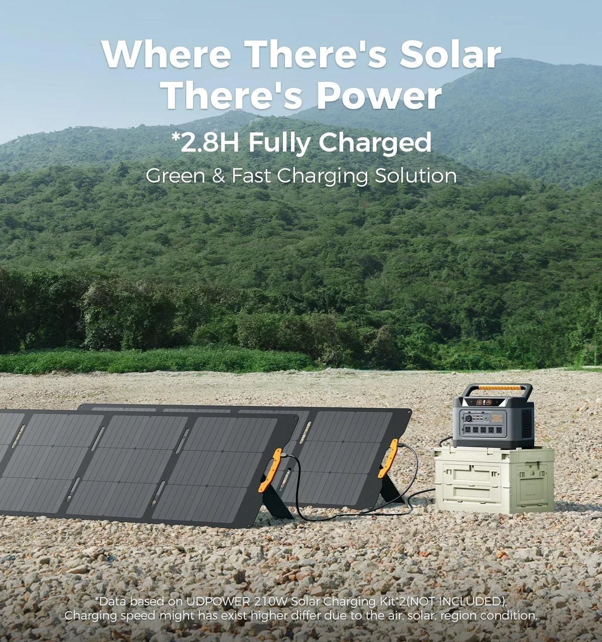 UDPOWER S1200 Portable Power Station - 1200W, 400W Solar Input, UPS