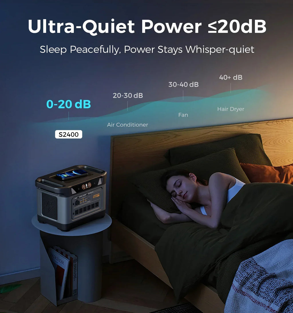 UDPOWER S2400 Portable Power Station - 2083Wh | 3000W Surge