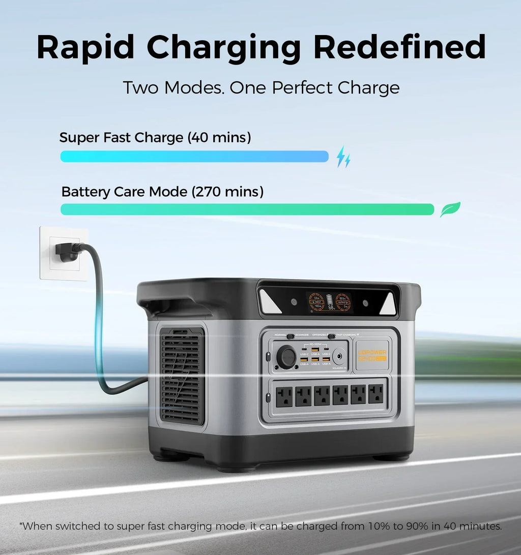 UDPOWER S2400 Portable Power Station - 2083Wh | 3000W Surge