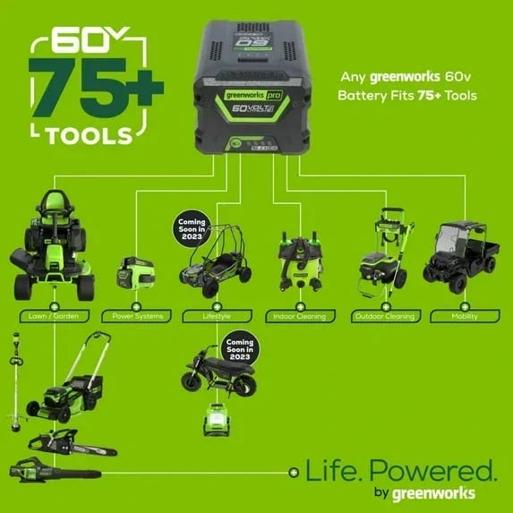 Greenworks 60V 21 in Brushless Self-Propelled Battery Powered Lawn Mower + (2) 4.0Ah Batteries & Dual Port Charger