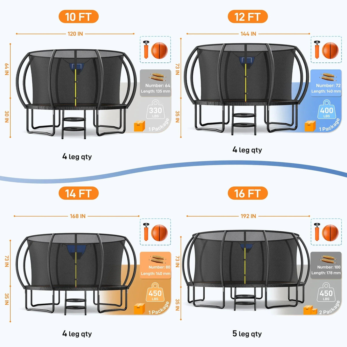 Merach 14FT Pumpkin Outdoor Trampoline with Safety Enclosure Net, Basketball Hoop & Ladder, Heavy Duty Backyard Trampoline for Kids & Adults