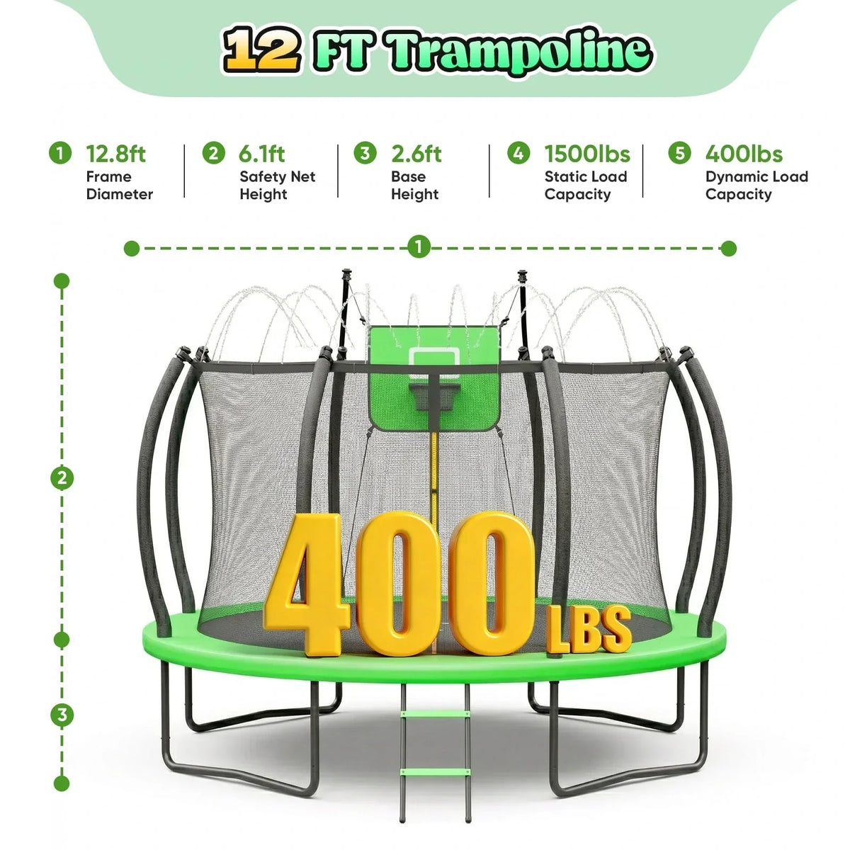 Outdoor Trampoline,Fashionsport Outfitters 8FT/12FT/14FT/16FT Round Jumping Trampoline with Ladder,Sprinkler,Basketball Hoop Board,Recreational