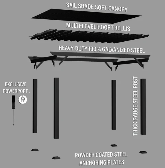 Stratford 12 Ft. X 10 Ft. Black Steel Traditional Pergola with Sail Shade Soft Canopy