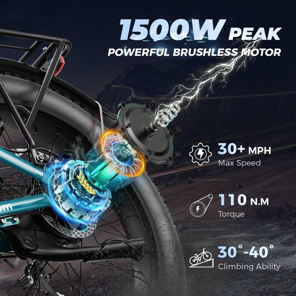 Leonx Aipas M2 Electric Mountain Bike - 1500W, 30MPH, 26 in Fat Tires