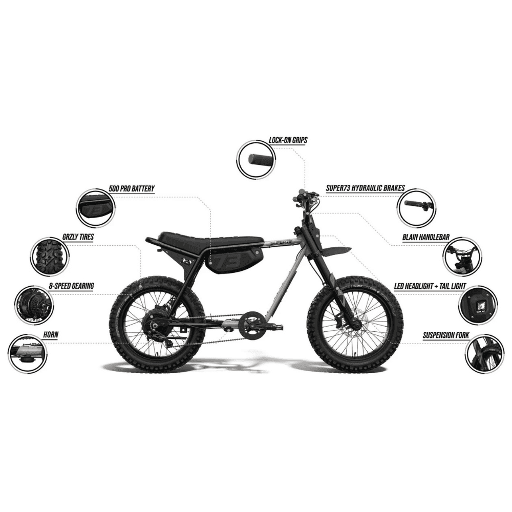 SUPER73-Z Adventure Series Core - Electric Bike