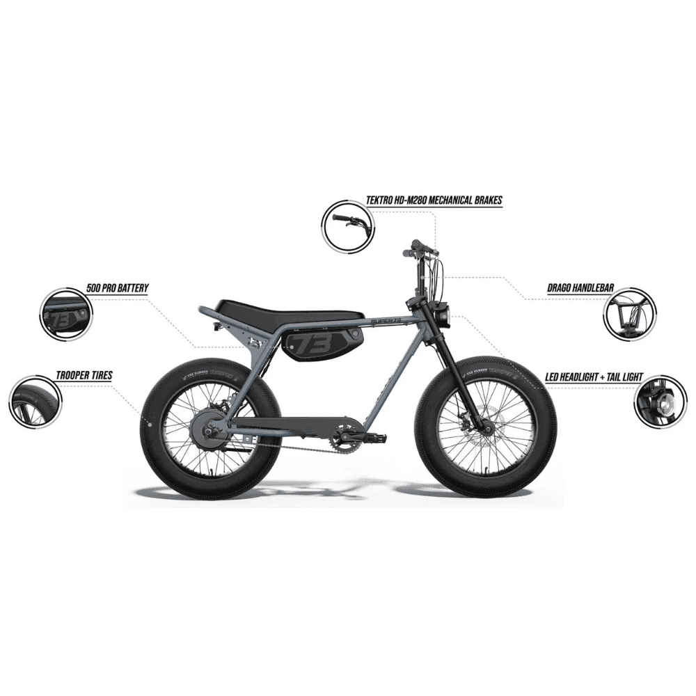 Super73-ZX Core - Electric Bike