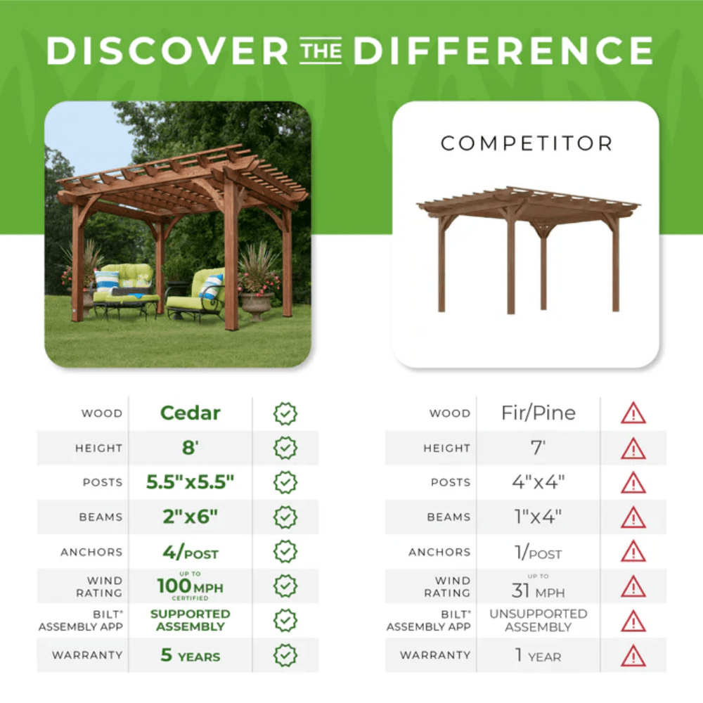 Backyard Discovery 12 ft x 10 ft Cedar Pergola - Gazebo