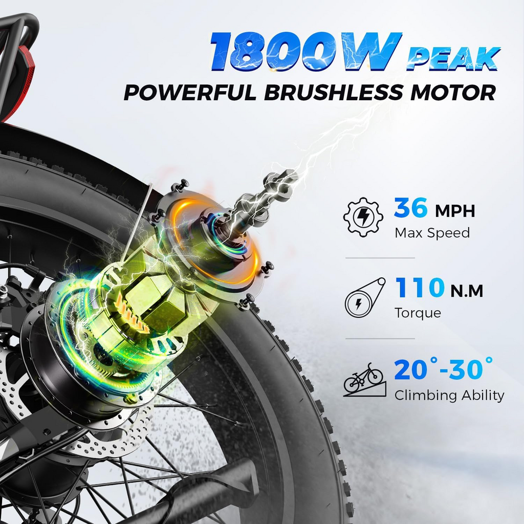 Aipas Ebike Combo Sale M1 Pro+M2 Pro M1 EBIKE+Front Basket*2