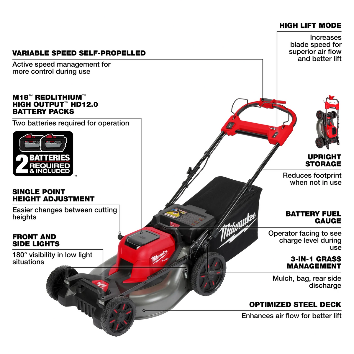Milwaukee 2823-22HD M18 Fuel Self-Propelled Dual Battery Mower Kit
