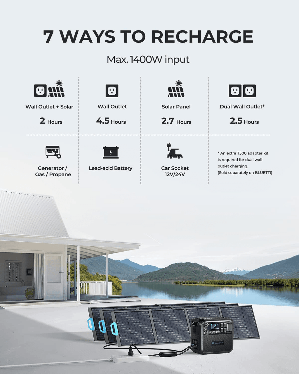 Bluetti Portable Generator 2200W AC200MAX solar generator