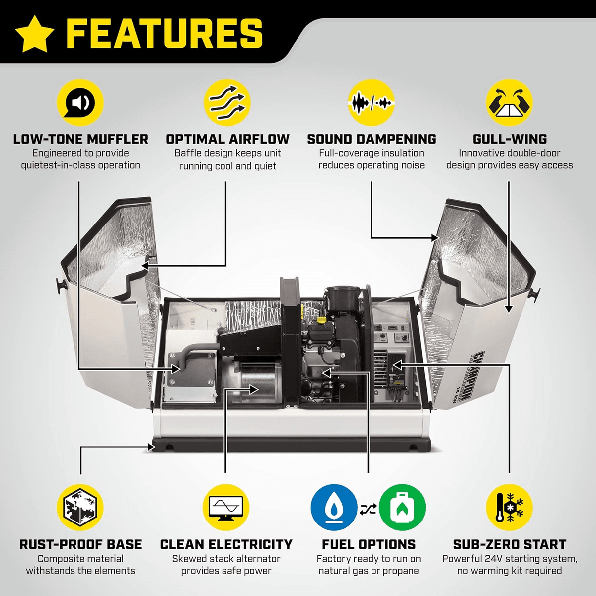 Champion Power Equipment 8.5kW Home Standby Generator